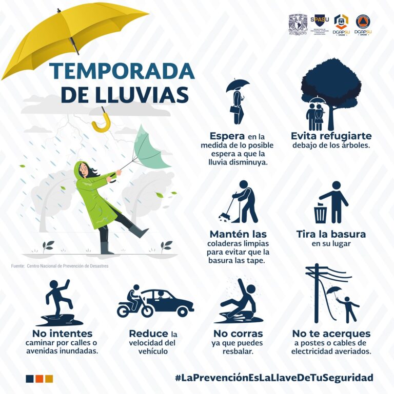 Lluvias_01